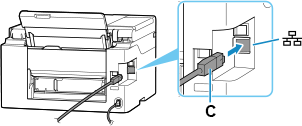 figure: Connecting ethernet cable